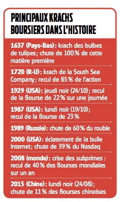 krach boursier